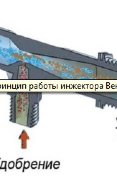 Инжектор Вентури